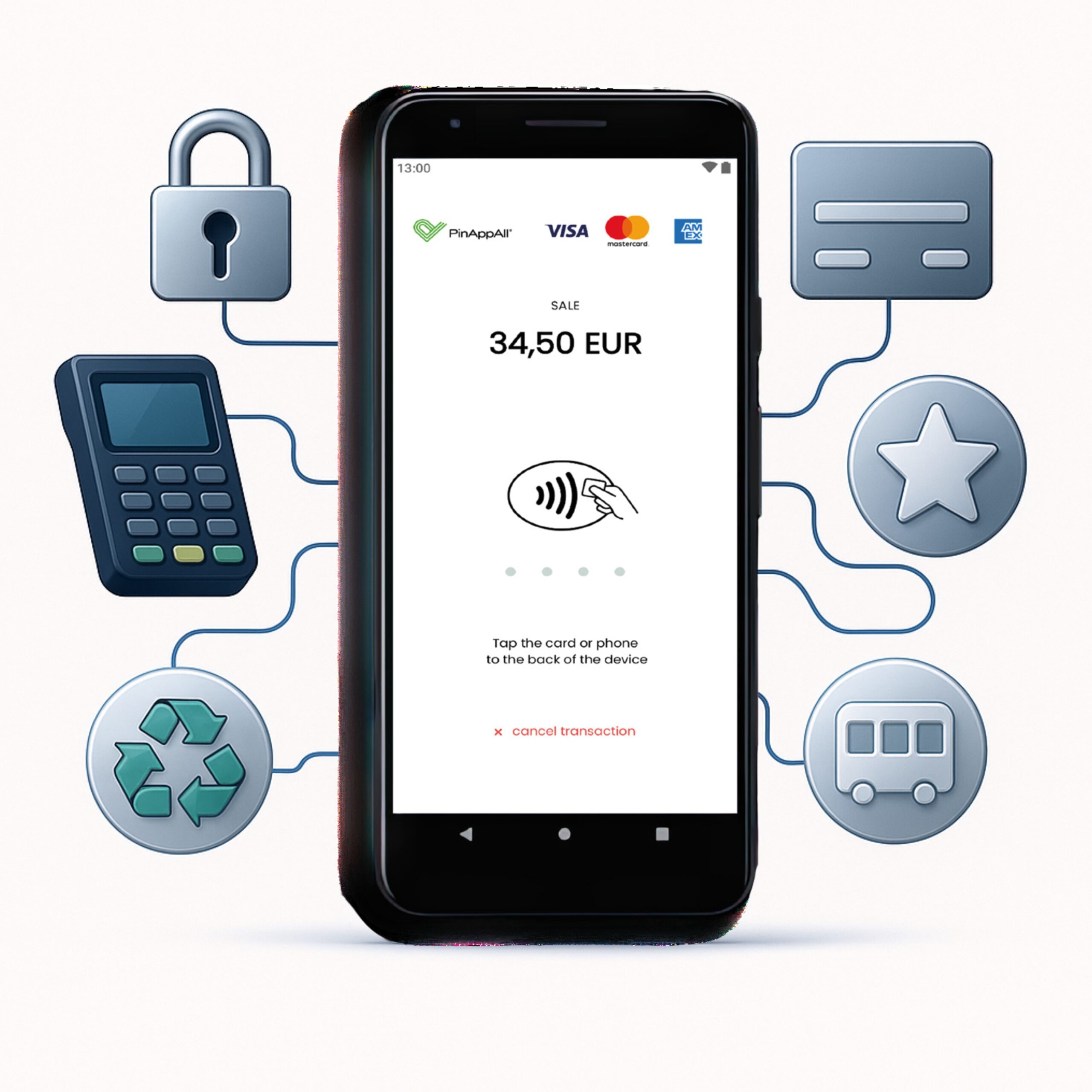 Płatności i Fintech